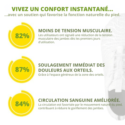 OrthoFit™ | Chaussures de Sport Orthopédiques