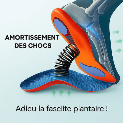 AirSeal™ | Paire de Semelles Orthopédiques
