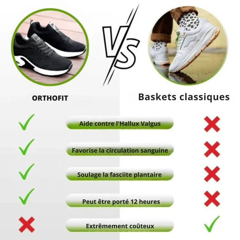 OrthoFit™ | Chaussures de Sport Orthopédiques