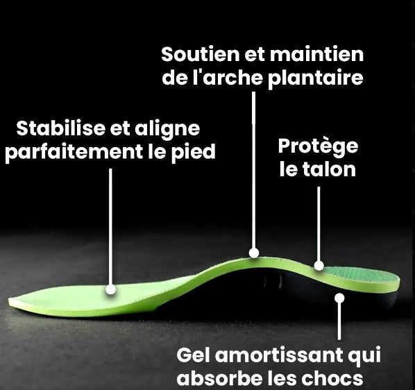 FlexSeal™ | Semelles Confortables et Amortissantes