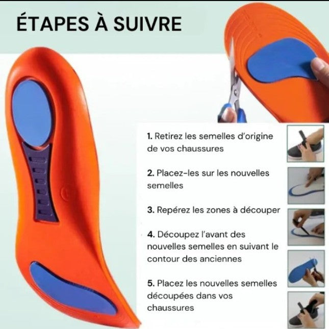 AirSeal™ | Paire de Semelles Orthopédiques