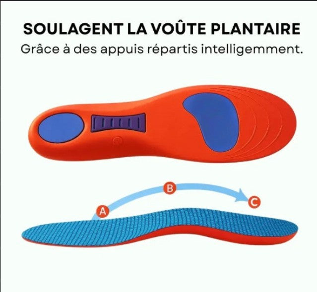 AirSeal™ | Paire de Semelles Orthopédiques