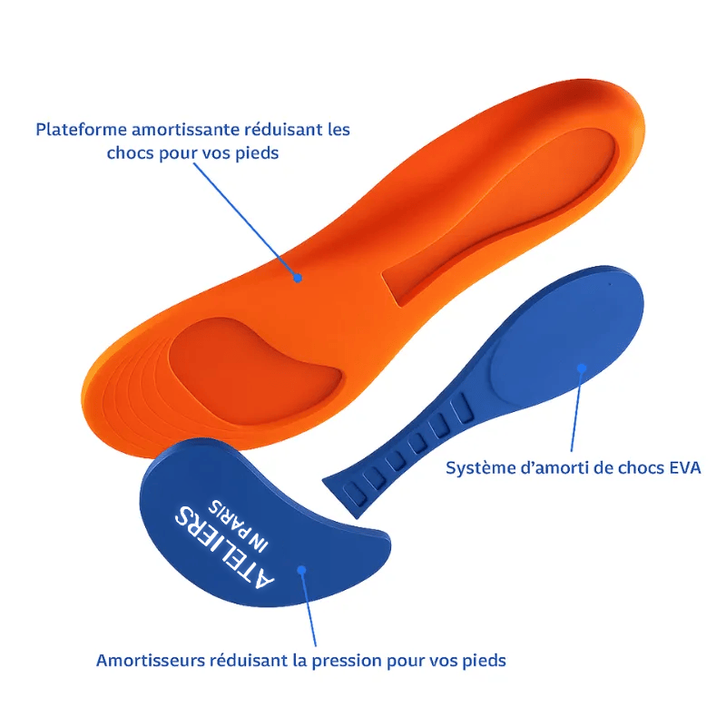 AirSeal™ | Paire de Semelles Orthopédiques