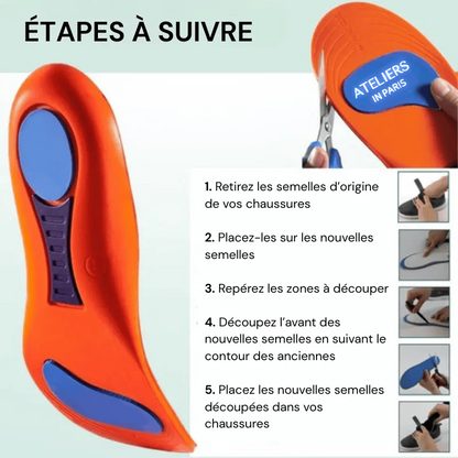 AirSeal™ | Paire de Semelles Orthopédiques